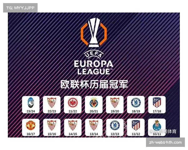 皇家社会欧联杯消耗影响,联赛控球稳定性出现波动 皇家社会欧联杯消耗影响,联赛控球稳定性出现波动